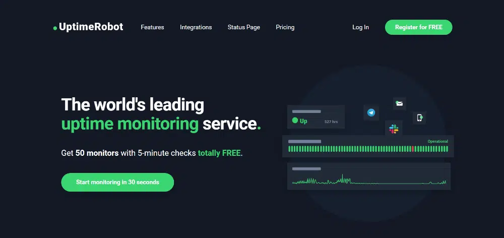 Herramientas del sitio web que debe usar antes de lanzar su sitio web: Uptime Robot