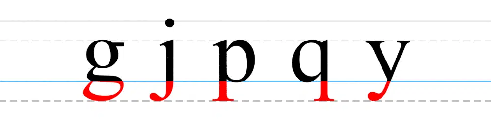 Termini tipografici che tutti i designer devono capire: discendenti