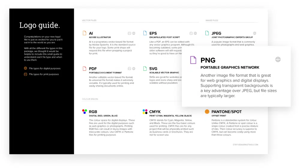 Ultimative Logo-Checkliste, die Sie befolgen sollten, bevor Sie Ihr Logo an einen Kunden senden: Logo-Leitfaden