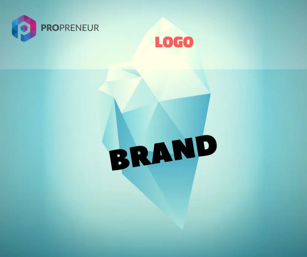 Lista de verificação final do logotipo a ser seguida antes de enviar seu logotipo a um cliente: o logotipo reflete a marca