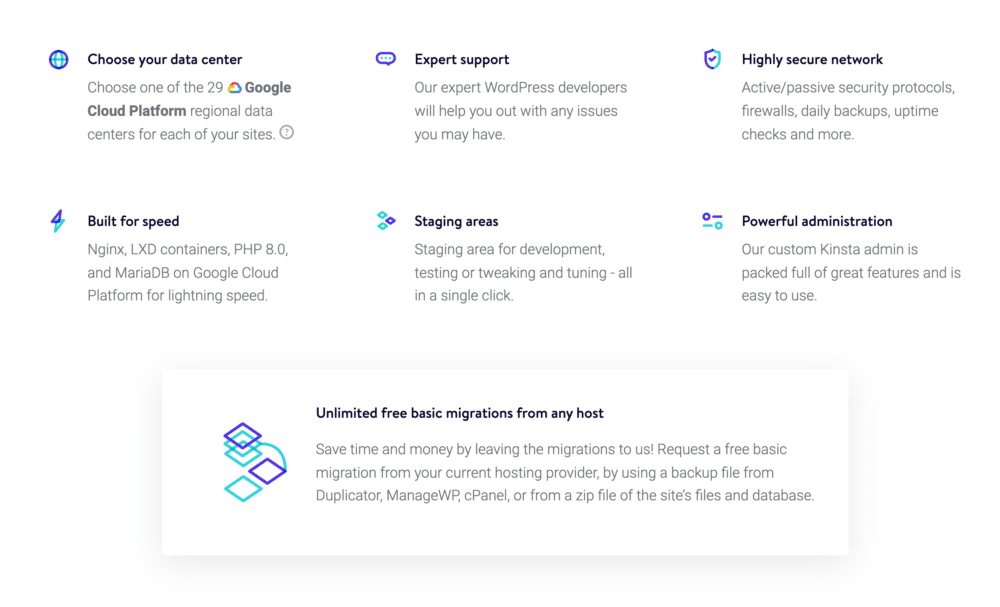 Wszystkie plany Kinsta obejmują najnowocześniejszą technologię: