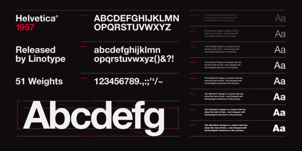 Helvetica - fuente web segura