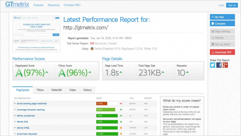 La mejor manera de mejorar el rendimiento del sitio web de WordPress en 2018 1