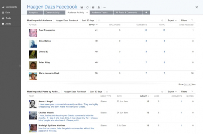 การประเมินประสบการณ์ผู้ใช้ในปัจจุบันและผลกระทบที่เพิ่มขึ้นต่อ SEO 2