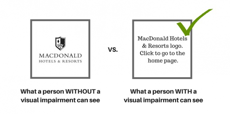 Comment concevoir des sites Web conformes à l'ADA pour vos clients (et éviter d'enfreindre la loi) 1