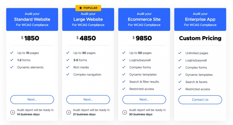 สถานการณ์ Userway: ทบทวนวิดเจ็ตและการตรวจสอบ 3