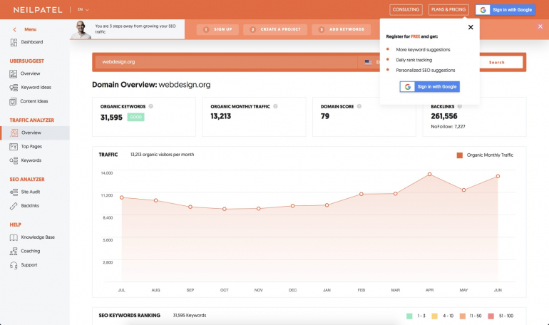 5 excellents outils pour vous aider à créer le site Web parfait 2