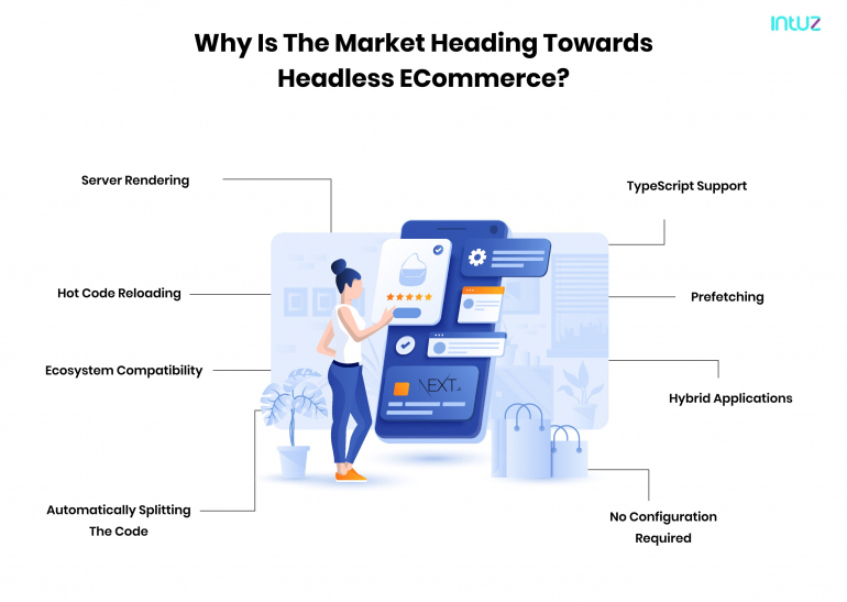 Next Js Commerce - ภาพรวมและแนวทางปฏิบัติ 1