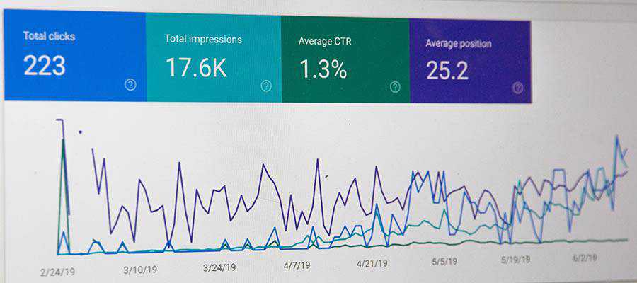 Un grafico di analisi del sito web.