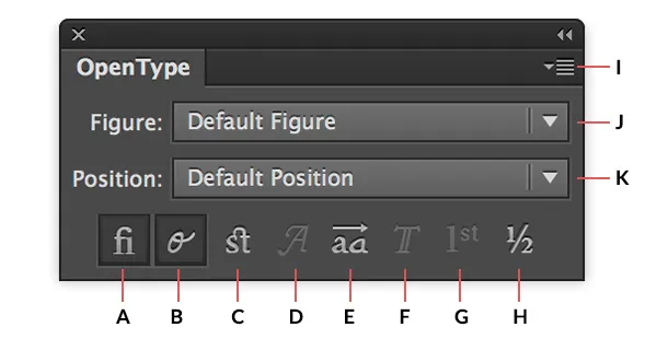 Differences Between Open Type True Type Post Script