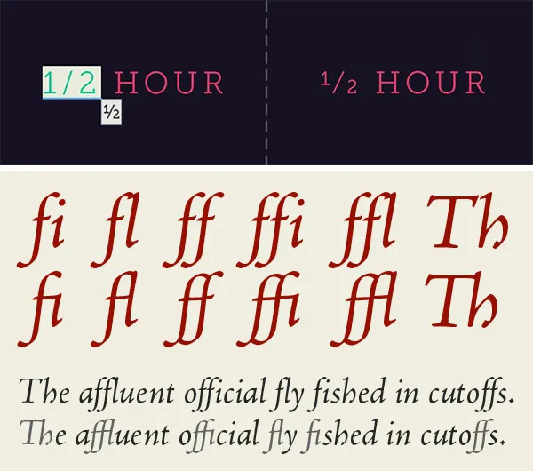 Differences Between Open Type True Type Post Script