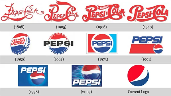 Logo Design Myths