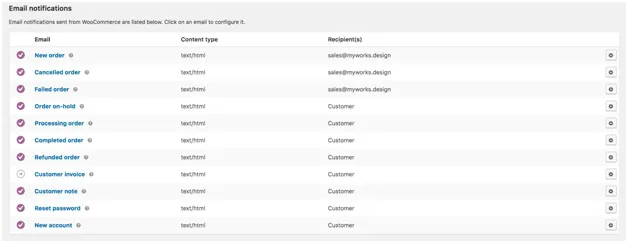 Building a WordPress WooCommerce Store