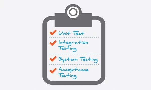 Regression Testing