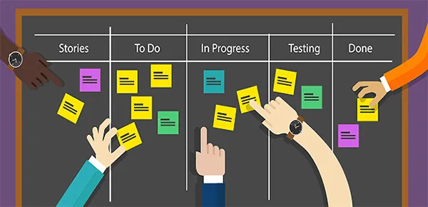 How Agile Helps Make Mondays Better