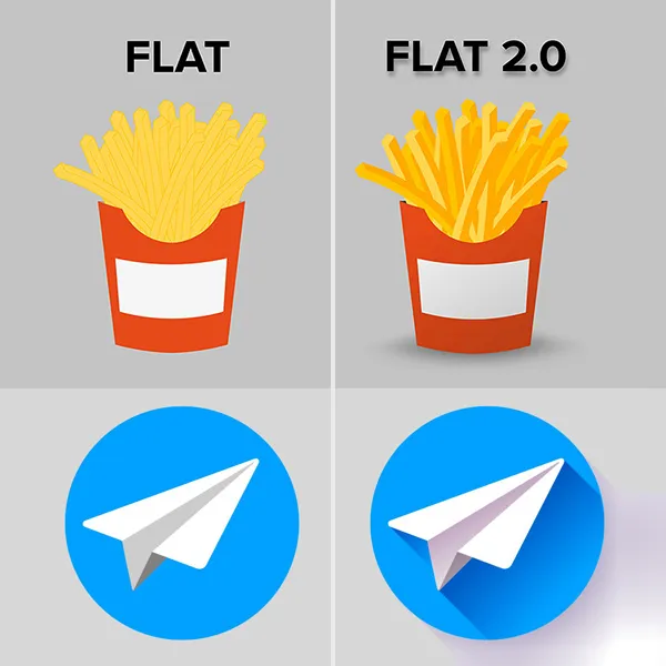 Future of Flat Design