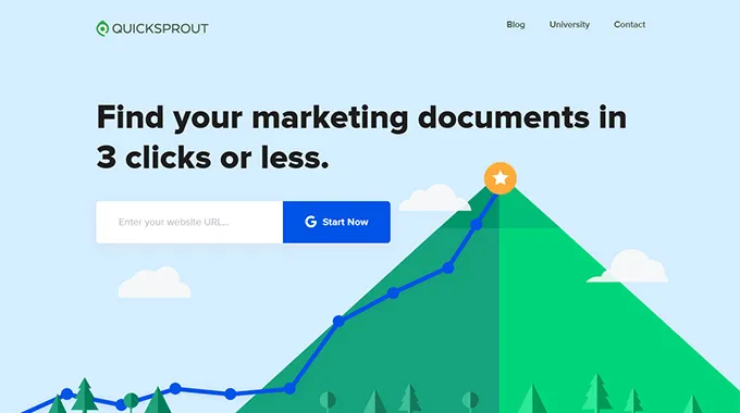 QuickSprout Website Analyzer