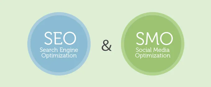 SEO and SMO