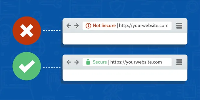 Website Security