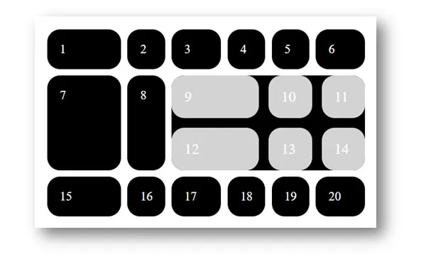 Grid level 2 and subgrid