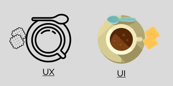 UI and UX Design