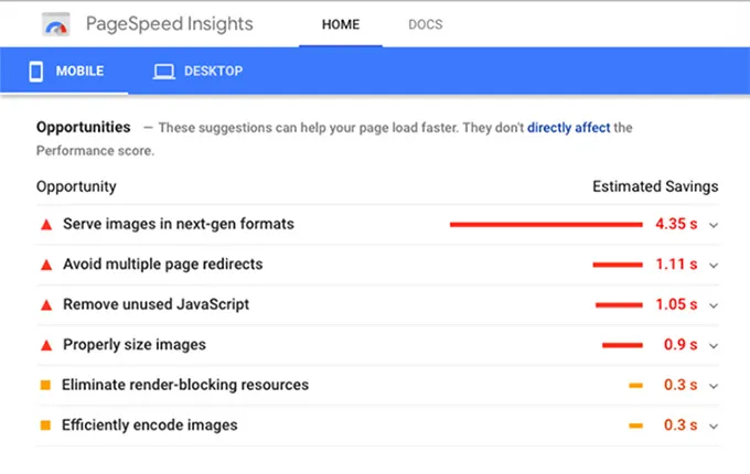 Page Speed Insights