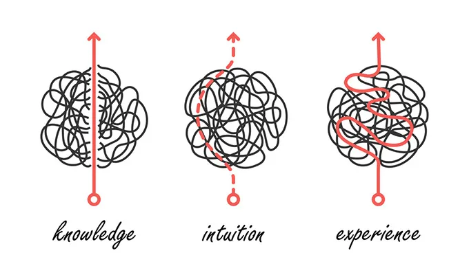 Knowledge Increment