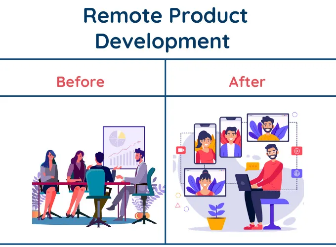 Remote Product Development