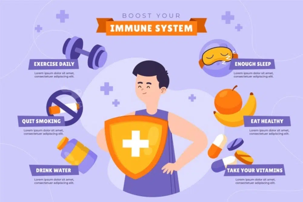 Recursos de diseño gratuitos para diseñadores de atención médica: plantilla infográfica basada en la salud