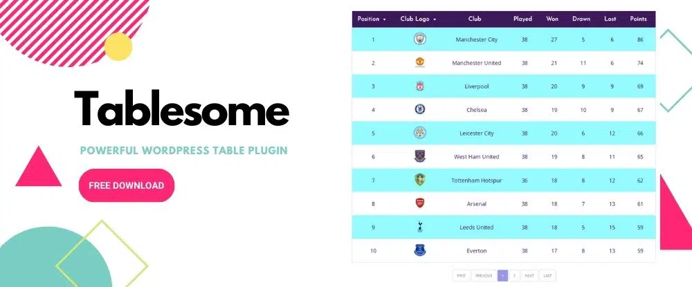 รูปภาพของปลั๊กอิน Tablesome – ปลั๊กอินตาราง WordPress ขั้นสูง