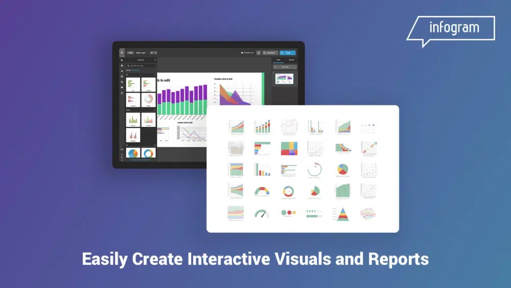 Infogram: 10 cele mai bune programe gratuite de design grafic online