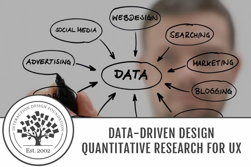 Conception basée sur les données : recherche UX quantitative