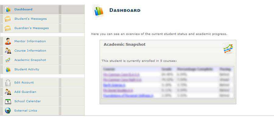 Dashboard-Bildschirm der Online-Schule.