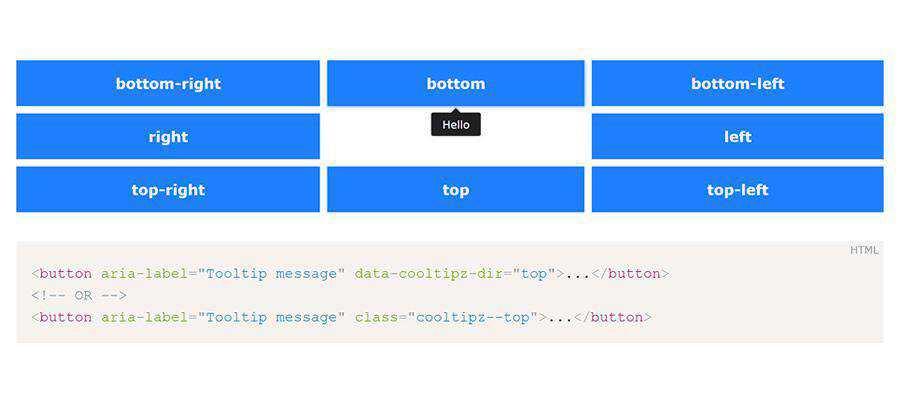 مثال من Cooltipz.css