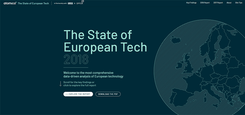 O estado da tecnologia europeia