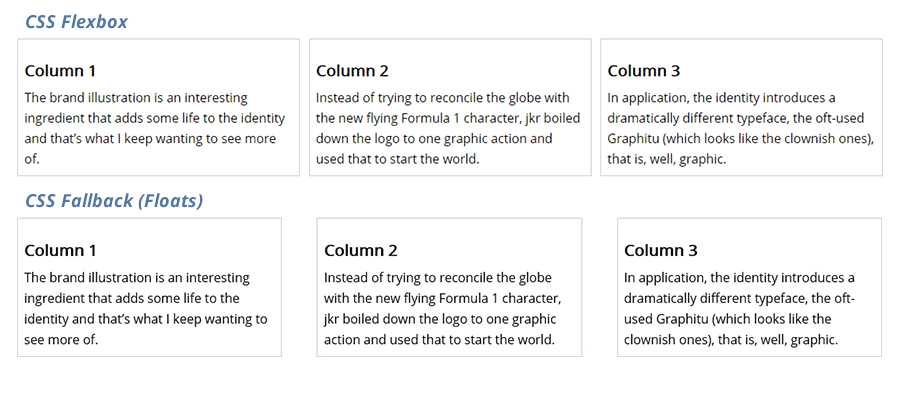 比較: CSS Flexbox レイアウト (上) と CSS float フォールバック (下)。