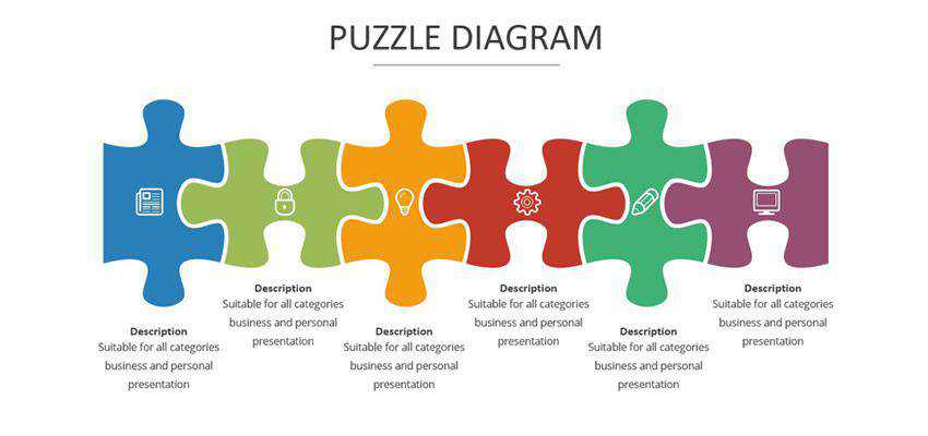 PowerPoint'te Puzzle Parçaları Nasıl Oluşturulur