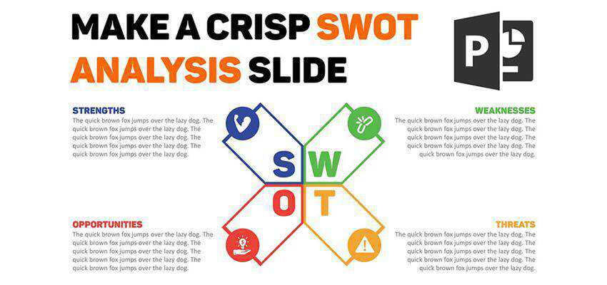 Jak zrobić slajd analizy SWOT w programie PowerPoint