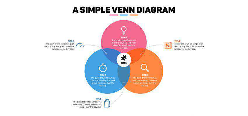 PowerPoint'te Venn Şeması Nasıl Yapılır