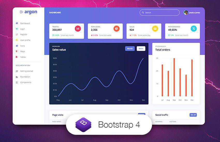 Argon admin Dashboard bootstrap 4 kit de interface do usuário de quatro modelos responsivo gratuito