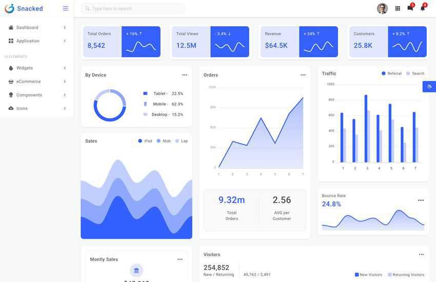 snacked bootstrap 5 kit de interface do usuário de cinco modelos responsivo gratuito