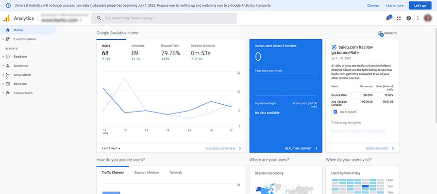 Uma olhada na versão UA do Google Analytics