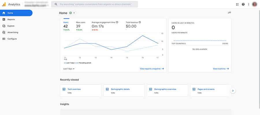 Google Analytics 4 menampilkan antarmuka yang tidak terlalu berantakan.