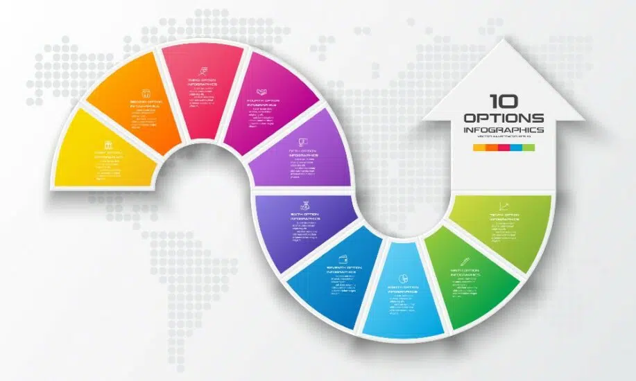 Ottieni informazioni sui consumatori - Infografica