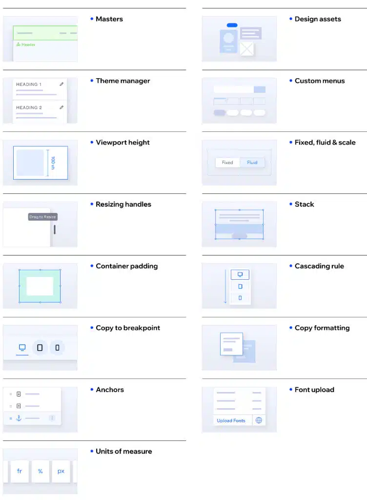 Editor X - คุณสมบัติพิเศษด้านการออกแบบและการจัดวาง