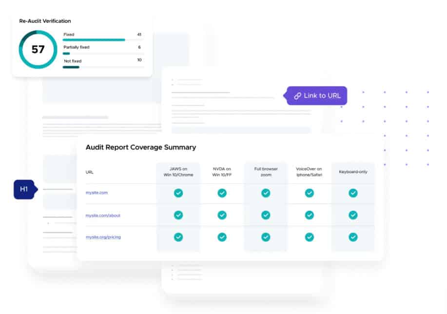 Esempio di report di un audit di accessibilità