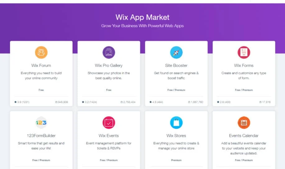 Торговая площадка Wix