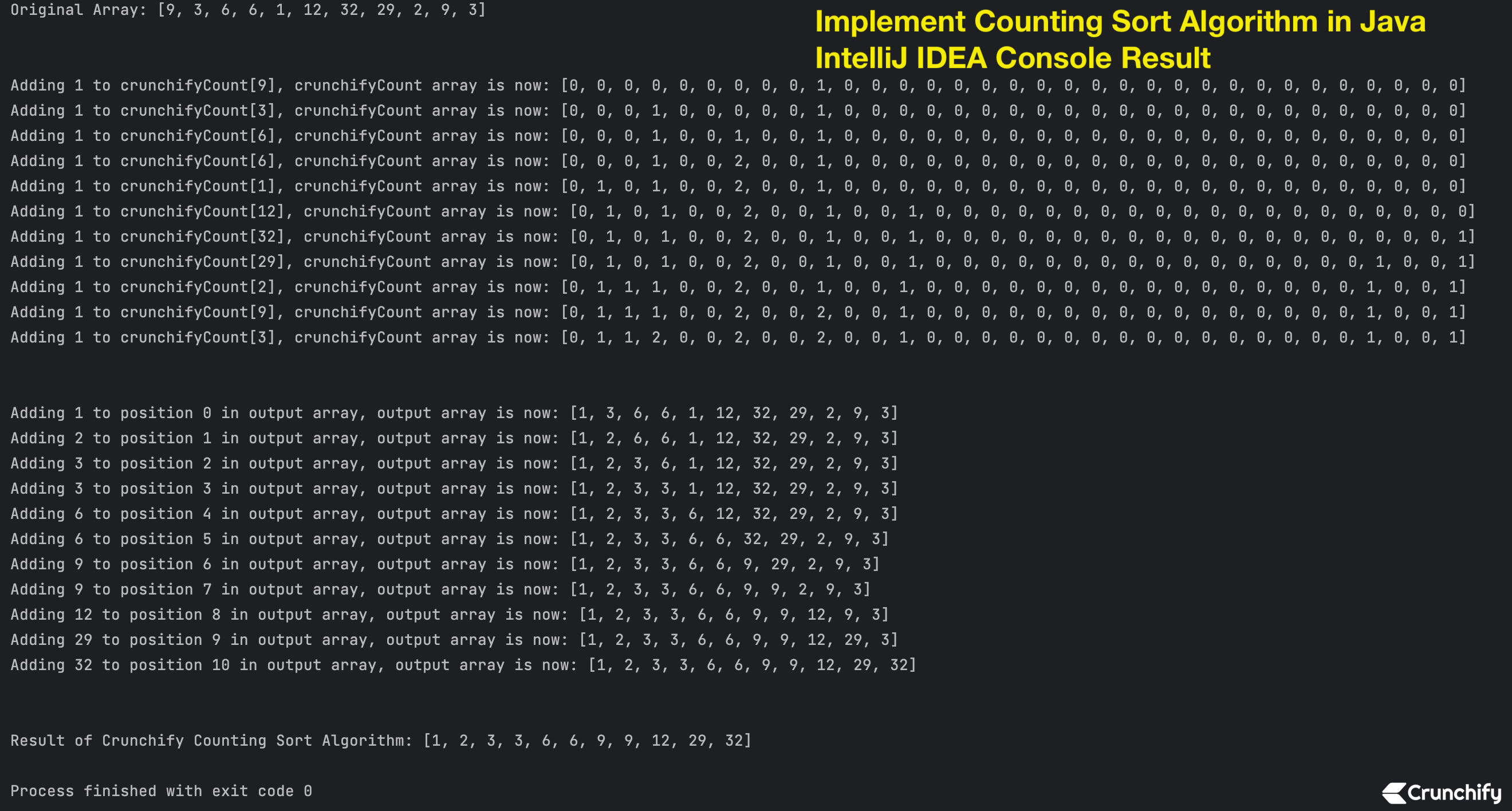 在 Java 中实现计数排序算法 - IntelliJ IDEA 结果